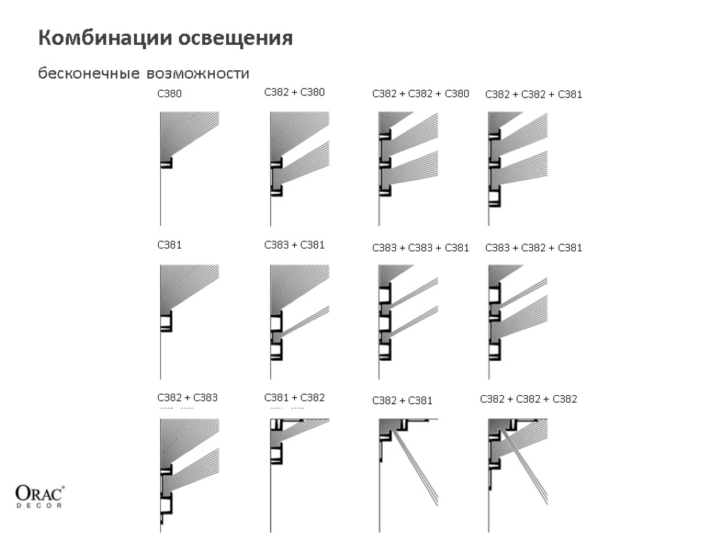 Комбинации освещения бесконечные возможности C380 C381 C382 + C383 C382 + C380 C383 +